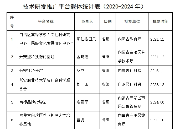 微信截图_20240903131637.png