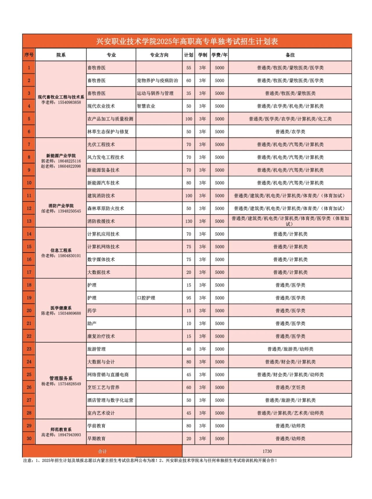 f777db943e3604e3be069f3dd3645e79.jpg